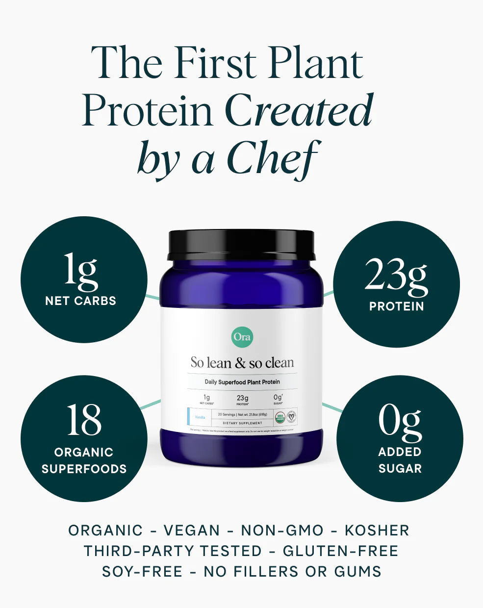 Organic Plant Protein Powder