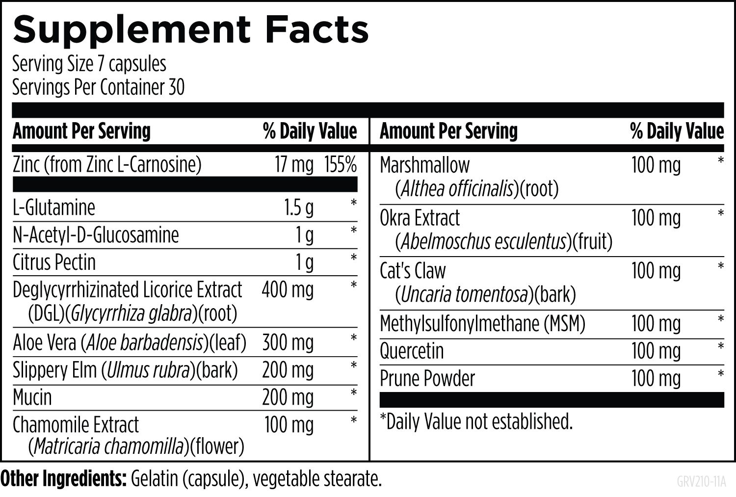 GI Revive™ – Comprehensive Gut Coating & Repair Formula